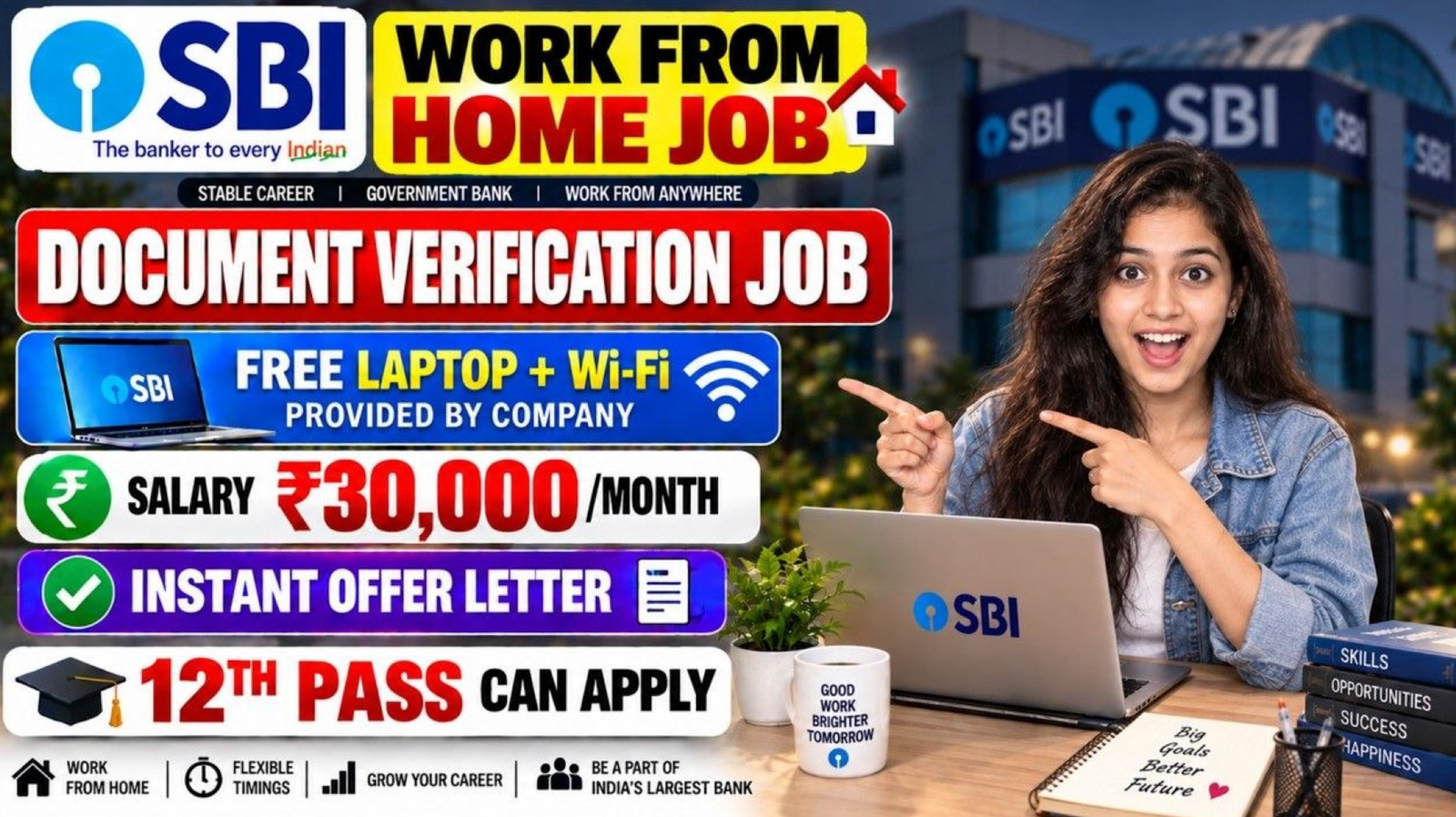 SBI